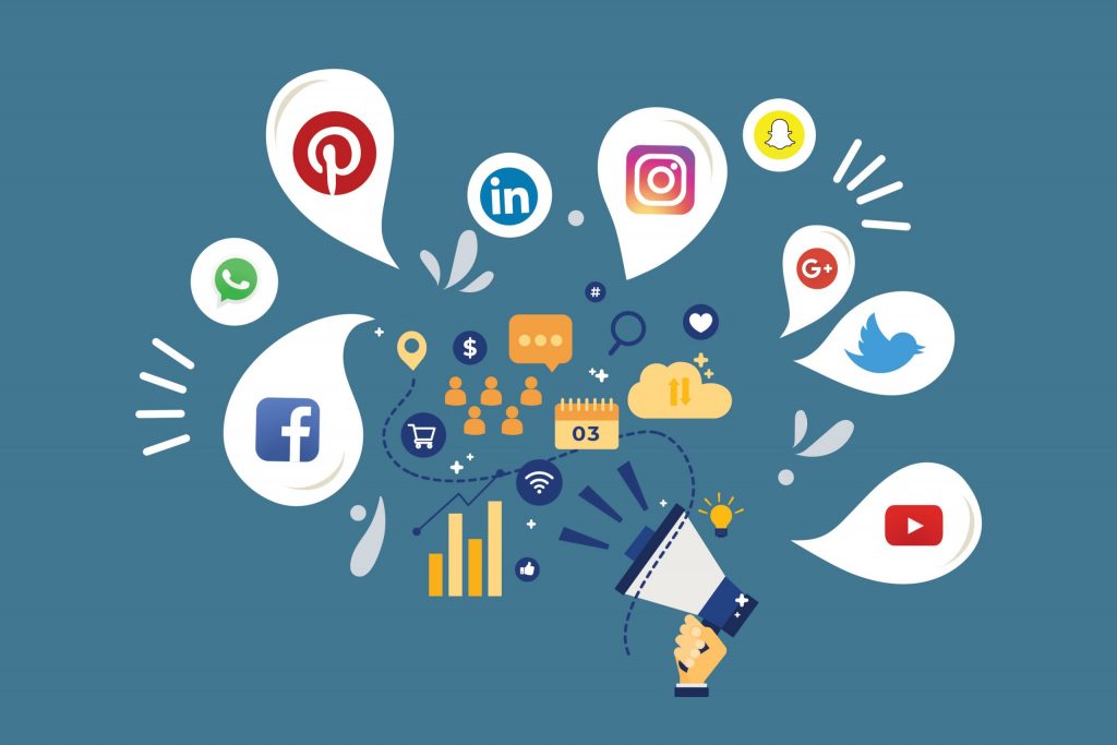 Social Media Marketing Strategies