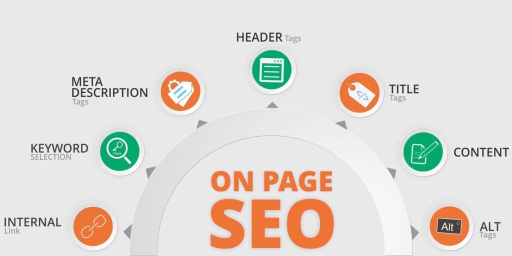 SEO Services